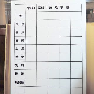 ホワイトボード名入れ